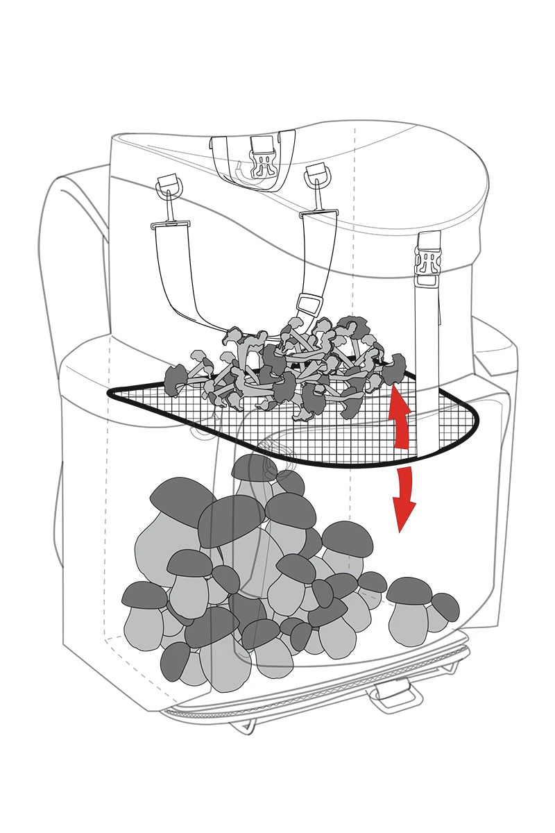 Zaino Da Funghi Marsupio Forest 50