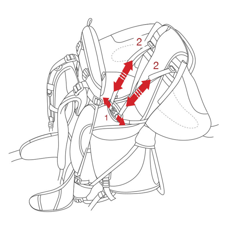 Zaino Porta Bimbo Marsupio Carry Baby